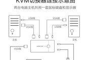 使用KMS工具激活Windows系统的完全教程（一步步教你如何使用KMS工具激活Windows系统）