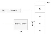 深入了解虚拟内存（探索虚拟内存的工作原理、配置和优化技巧）