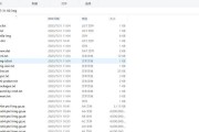 手动Ghost备份系统教程（完全备份你的操作系统，防止数据丢失和系统崩溃）
