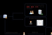 保护隐私安全，掌握电脑文件系统加密的方法（实用教程，帮助您加固数据安全）