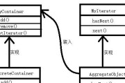 Java接口简单例子详解（通过实例理解Java接口的概念和用法）