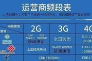 联通2G和4G信号的优劣势比较（速度与稳定性的较量，联通2G和4G信号大比拼）