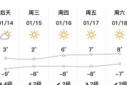 雄安空气质量如何？（关注雄安未来发展的重要环境问题）