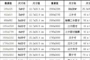 免费修改照片像素和尺寸的软件推荐（轻松解决照片像素和尺寸问题，一键修改免费又方便）