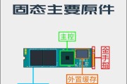 固态硬盘修复教程全集（从入门到精通，教你一步步修复固态硬盘的常见问题）