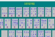 新手电脑操作打字教程（轻松掌握电脑打字技巧，快速提升工作效率）