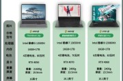 探究笔记本电脑配置参数对性能的影响（揭秘笔记本电脑配置参数如何决定你的使用体验）