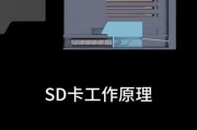 SD卡损坏怎么办？一招帮你修复（简单有效的解决方法，让你的SD卡重获新生）