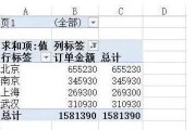 Excel合并多个表格数据的方法与技巧（解决数据整合难题，提高工作效率的关键方法）