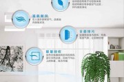 以赛菲空调新风机的优势与性能分析（创新科技与高效运行，以赛菲空调新风机成为居家生活的首选）