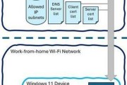 Win10DNS修改教程（简单易懂的Win10DNS修改方法及注意事项）