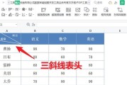 Excel表格电脑制作教程入门（从零开始轻松学会制作Excel表格）