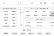 商务优软件安装教程（学习如何正确安装商务优软件，高效管理工作和提升团队合作能力！）