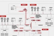 江苏华云数据（江苏华云数据在数据行业的发展及创新努力）