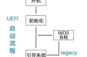 学习如何使用XP原系统的简易教程（掌握XP原系统的关键技巧，提升计算机使用效率）