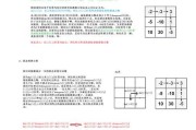 U盘重装系统教程（轻松搞定系统重装，快速解决电脑问题！）