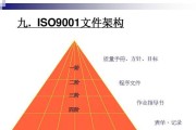 iOS文件管理（探索iOS文件管理的核心文件夹及其功能）