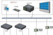 电脑监控主机安装教程（详解如何正确安装电脑监控主机）