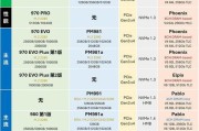 固态硬盘分区教程（简单易懂的分区方法，提升固态硬盘的性能）