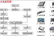 Win10系统笔记本如何安装双系统（详细教程及步骤指南）