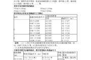 电脑印刷书籍教程（通过电脑印刷技术和软件，实现简便、高效、质量上乘的书籍印刷。）