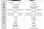 荣耀电脑如何进行分盘操作（Win系统下的分盘教程）