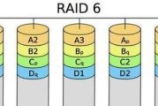 硬盘RAID阵列卡损坏数据恢复指南（如何解决硬盘RAID阵列卡损坏导致的数据丢失问题）