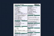 使用U盘启动Linux系统安装教程（通过U盘轻松安装Linux系统，快速上手Linux操作系统）