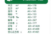 掌握电脑xlsx工作表教程的关键技巧（从入门到精通，轻松应对工作中的数据处理需求）