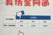 天翼4G网络体验优势揭秘