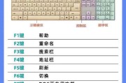 如何正确安装台式电脑键盘（快速上手，轻松操作）
