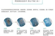 格力i铂口碑如何？用户评价揭秘！（格力i铂性能、外观、智能等方面的用户体验调查结果曝光！）