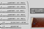 如何恢复电脑右下角的输入法（解决输入法图标丢失、恢复快捷键及常见问题）
