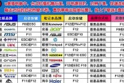 闪迪U盘使用教程（掌握闪迪U盘使用技巧，轻松备份和传输数据）