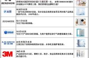 净水器项目如何选择及使用