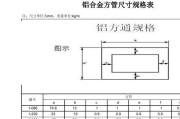 全面解读方管规格型号尺寸大全（详细了解方管规格型号尺寸，轻松选择合适产品）