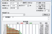 固态硬盘（革新存储技术，强势崛起）