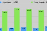 安兔兔跑分15万（探索手机性能极限，全面了解安兔兔跑分15万的实现方式）