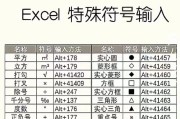 从零起步（掌握办公电脑的基本技巧，让你事半功倍）