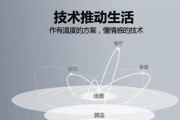 95后创业之路（解析95后创业者的关键因素与策略）