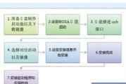使用U盘装手机系统的教程软件（实现快速安装手机系统，解决系统升级问题）