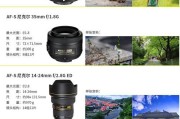 全画幅35镜头（发现全新视界，挖掘影像无限）