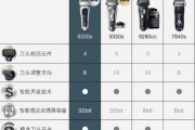 博朗3080s性能超群，细腻呵护你的肌肤