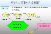 高考平行志愿录取规则及填报技巧（高考志愿录取规则解读，助你成功填报理想志愿）