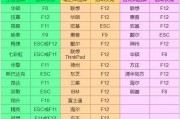 以U启做系统教程（从U启的下载到系统安装，轻松搞定！）