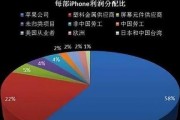 华为NE9000（突破性技术与卓越性能的华为NE9000网络设备）