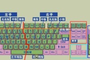 掌握HP台式电脑的高效打字技巧（一步步教你如何利用HP台式电脑提升打字速度与准确性）