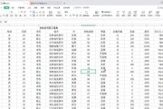 电脑卡片表格制作教程（轻松学会使用电脑创建卡片表格）
