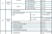 电脑维修教程（掌握调校技巧，让电脑仪表更精准）