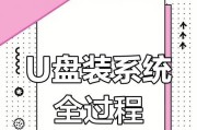 Win7系统U盘重装教程（Win7系统U盘重装，让老旧电脑焕发新生机）